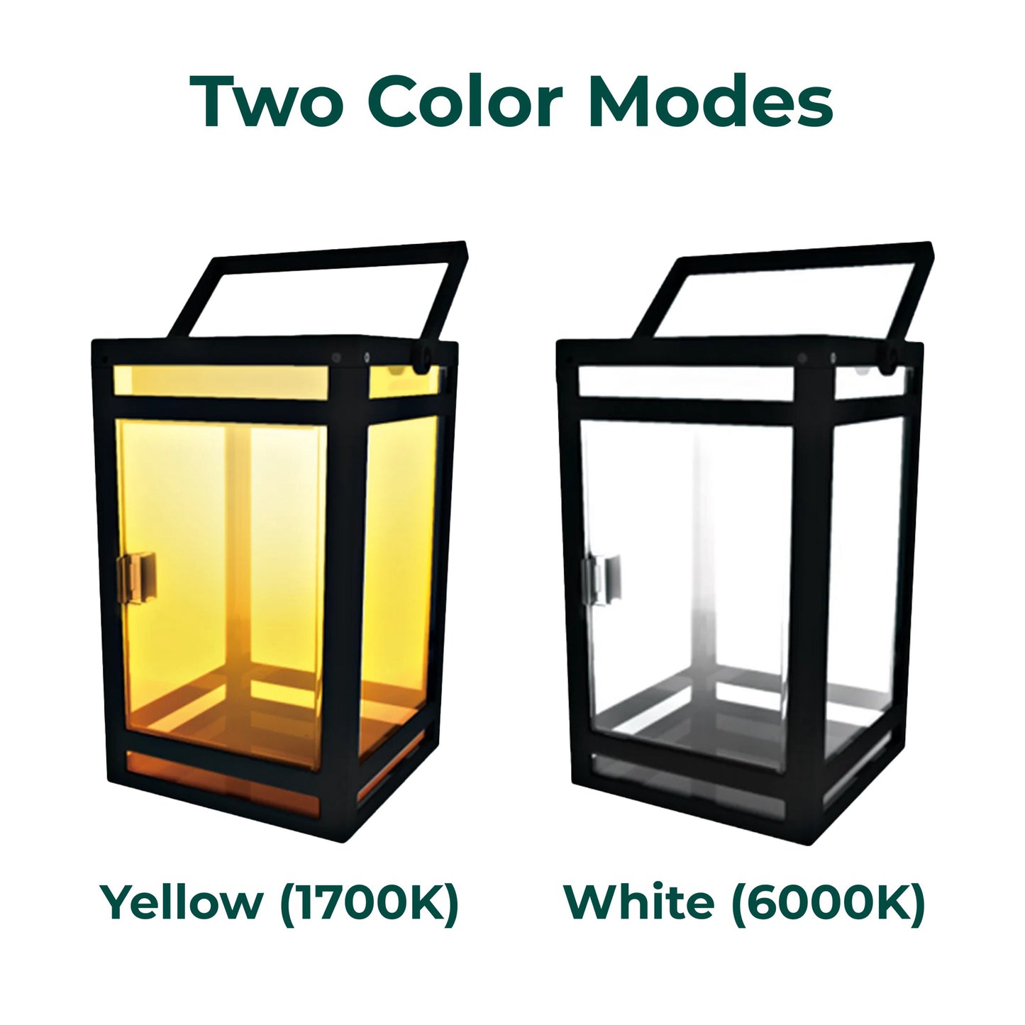 Solar Portable Lantern (Clear Panel) with USB Charging